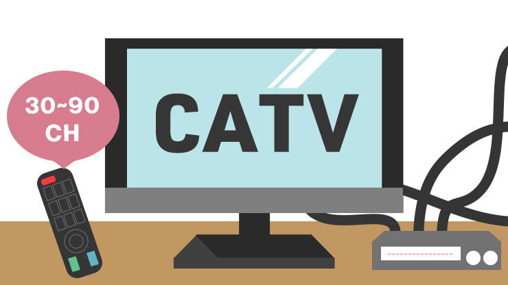 CATV image