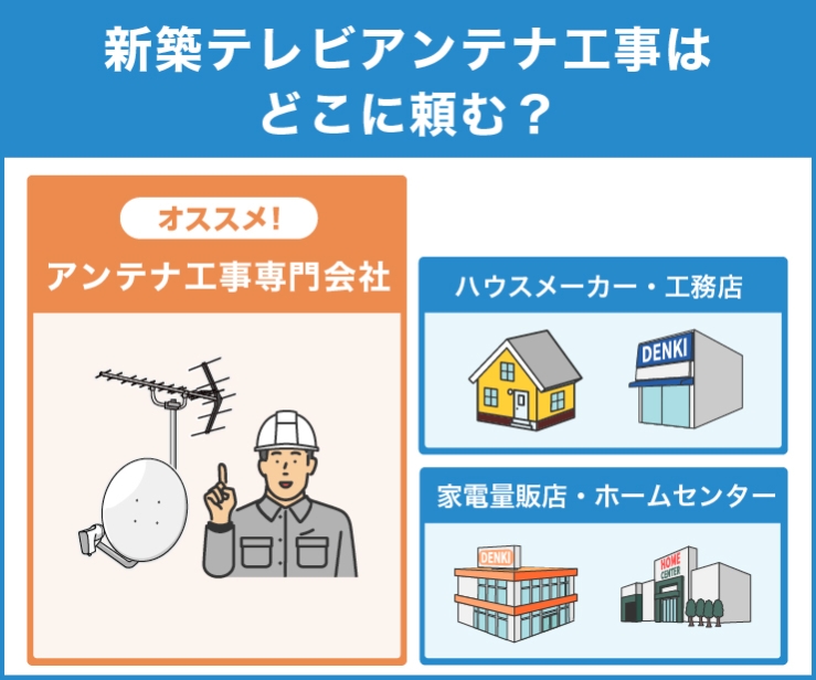 アンテナ工事は専門業者に依頼するのがおすすめな理由