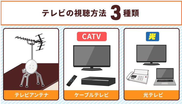 テレビの視聴方法3種類