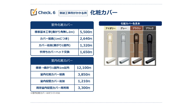 標準取付工事費・送料・分解クリーニング費込み 4.0kW SHARP 2024年 