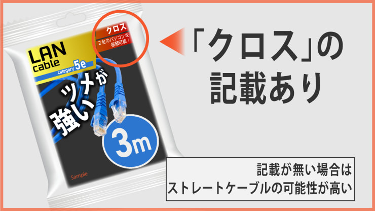 LAN結線モックアップ05