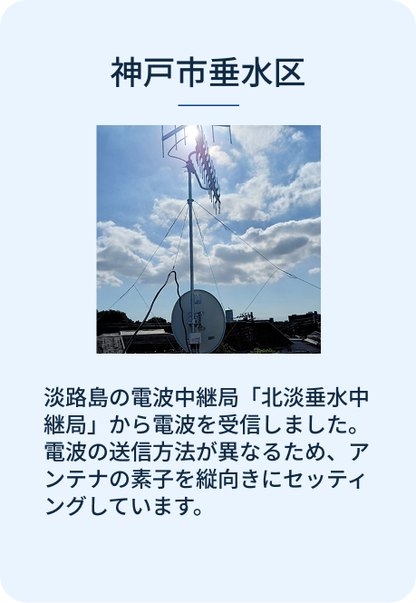 スライダーA画像3