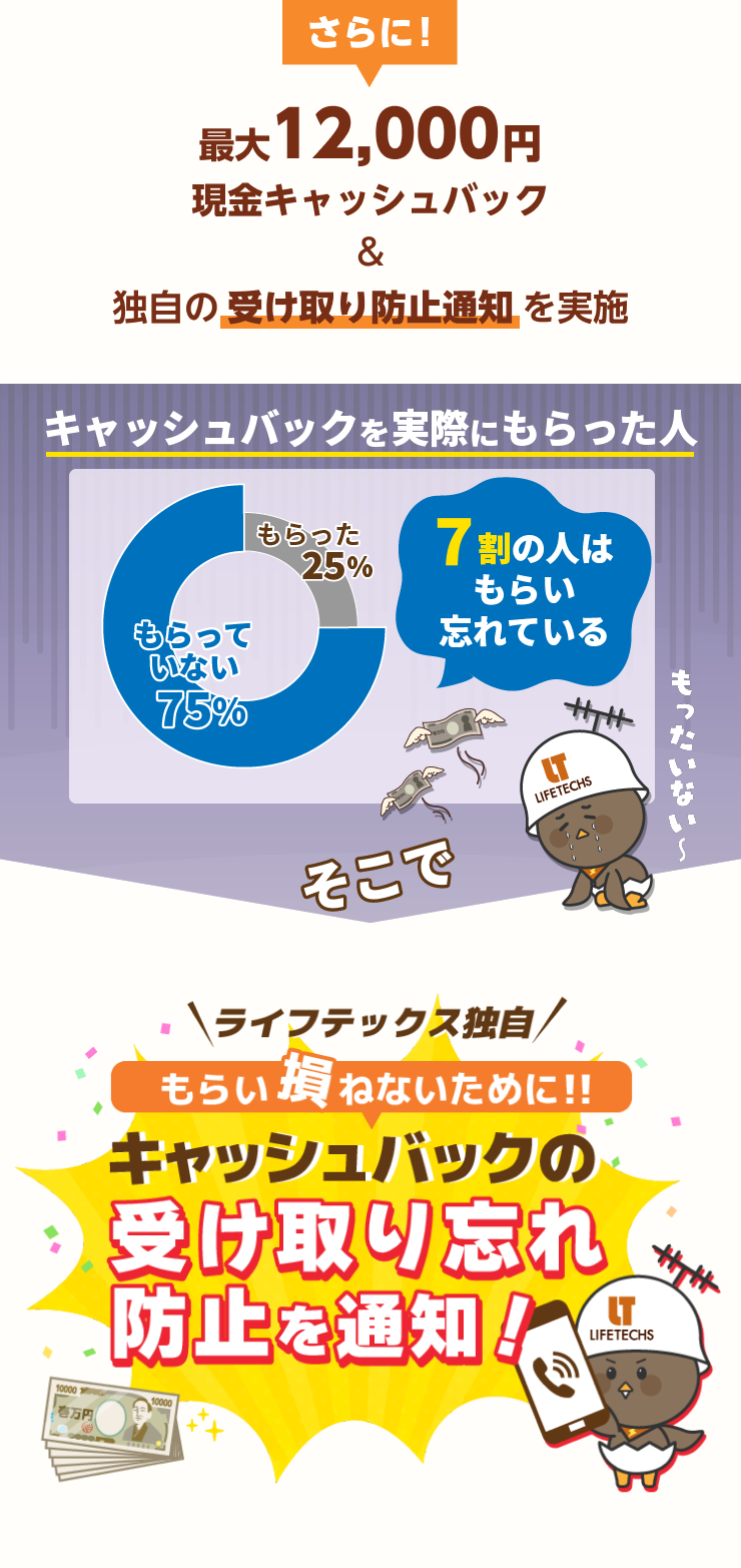 さらに現金12000円キャッシュバック 独自の受け取り防止通知を実施