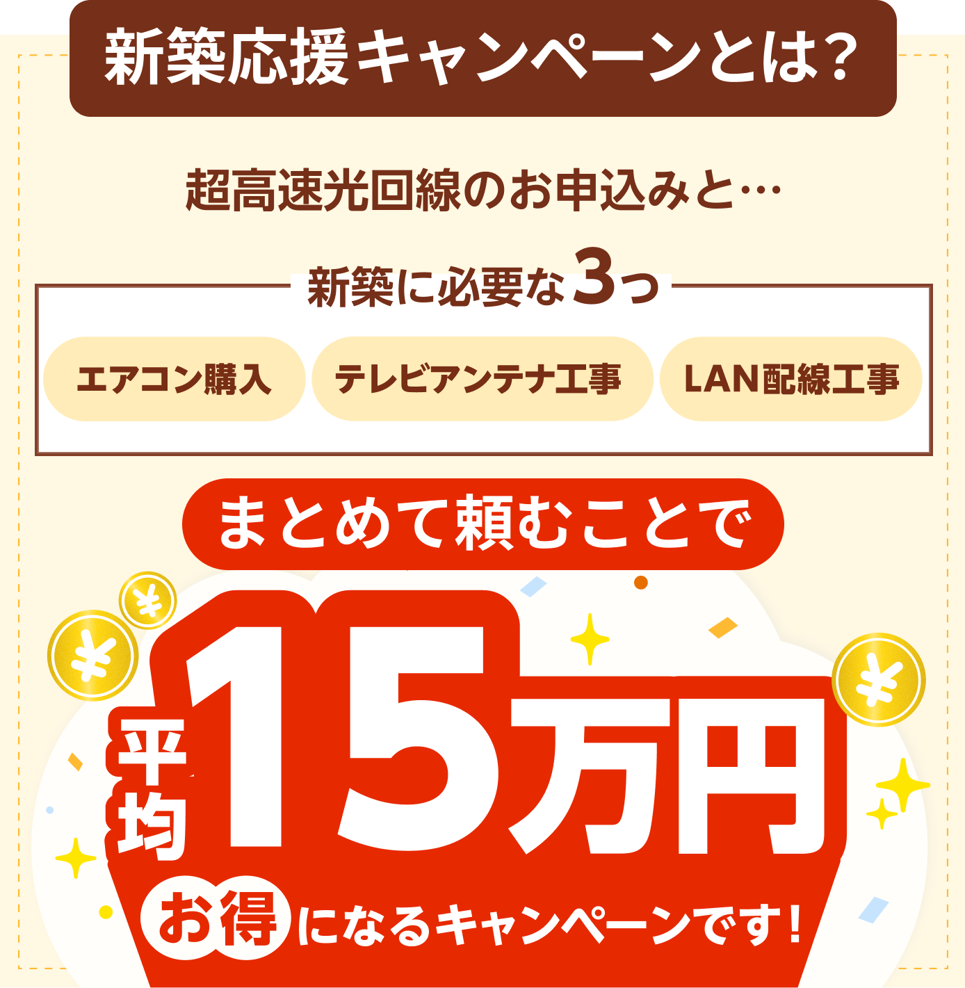 新築応援セット割とは？