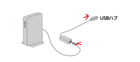 adapter接続のswitch
