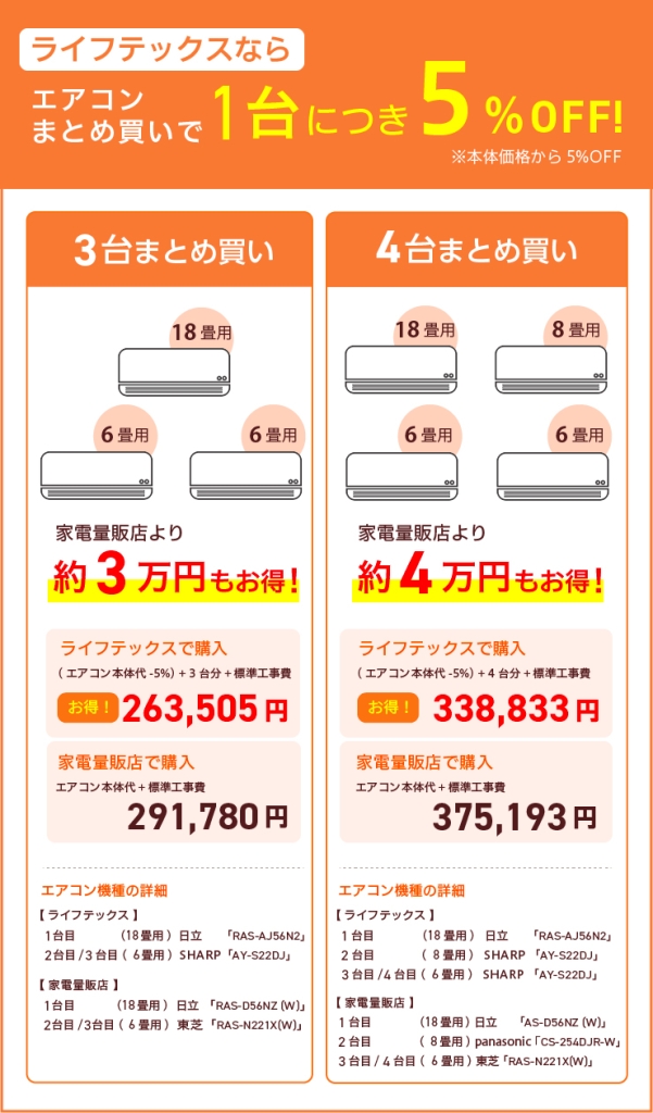 新築でエアコンを複数台そろえるならライフテックスがお得！