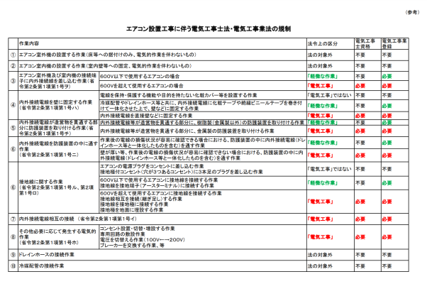 kisei 20240802