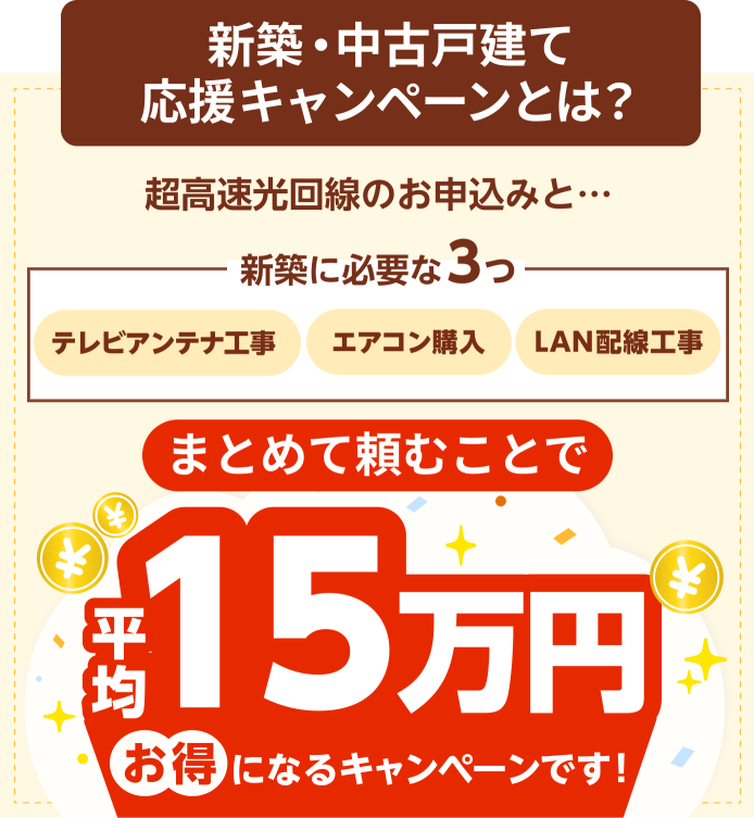 新築応援セット割とは？