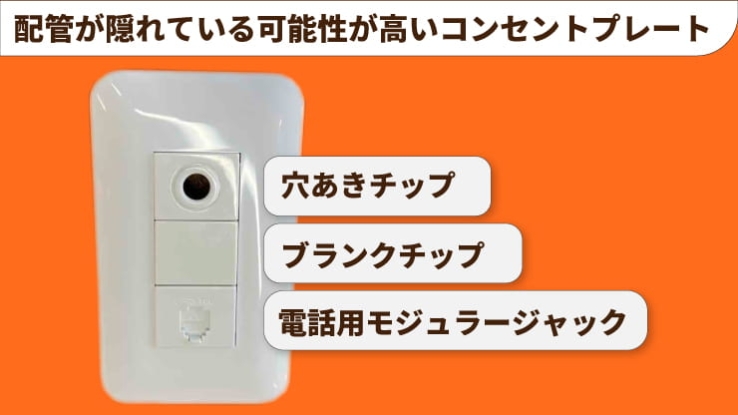 lan見分け方