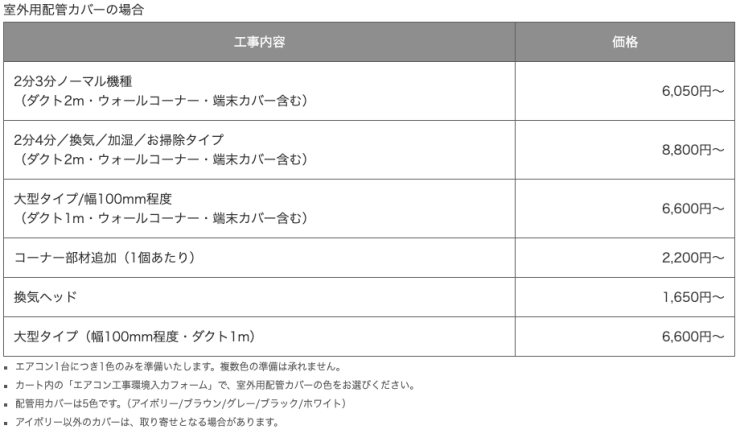 ビックカメラの室外用配管カバーの詳細