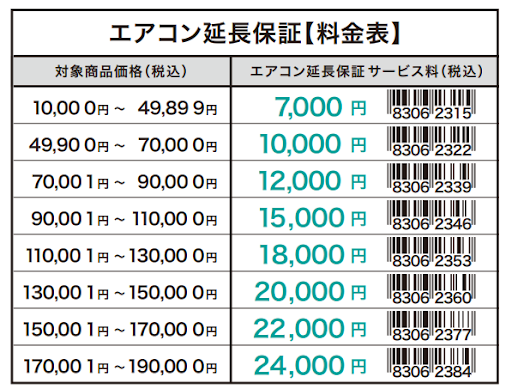エアコン延長保証料金表