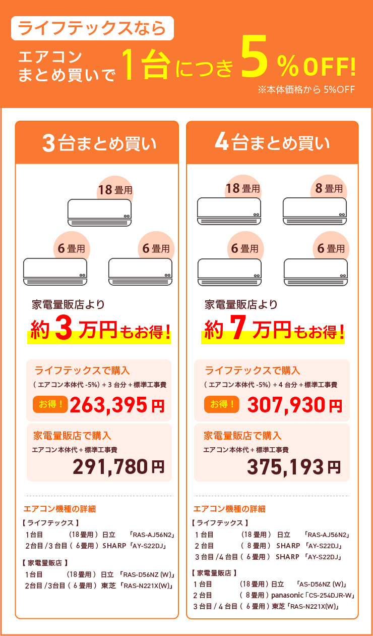 エアコン 公式 取付け工事費込み ３万円（税込）