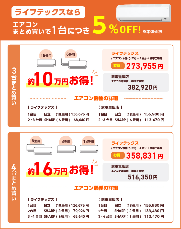 エアコン3台をまとめ買いするなら工事費込みでどこが安い？おすすめ