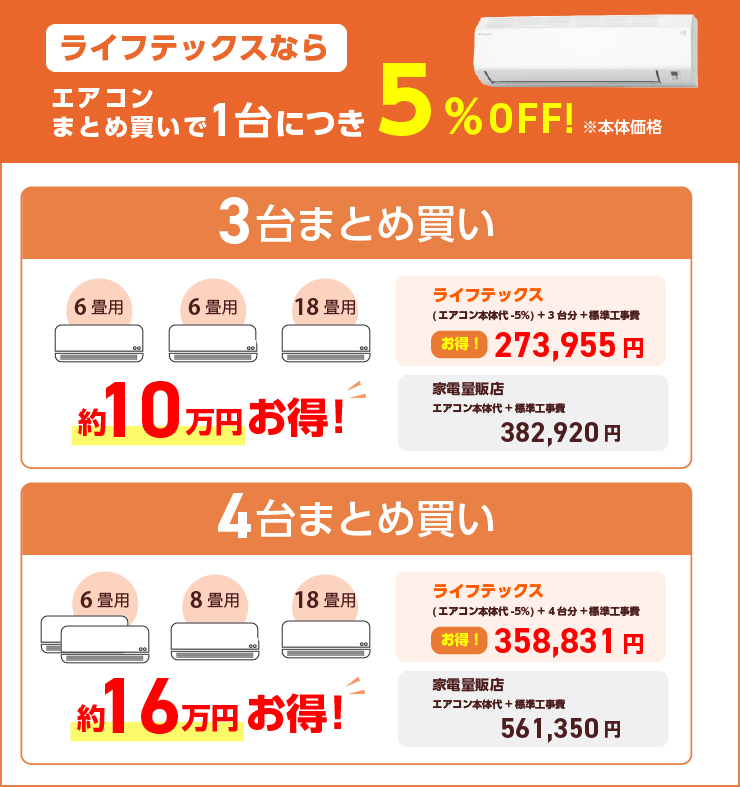 エアコン4台をまとめ買いするなら工事費込みでどこが安い？おすすめ