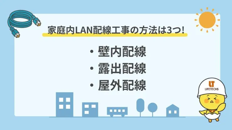家庭内LAN配線工事の方法は壁内配線、露出配線、屋外配線