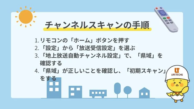 チャンネルスキャンの実行方法