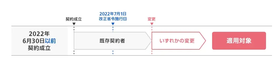 softbank hikari07