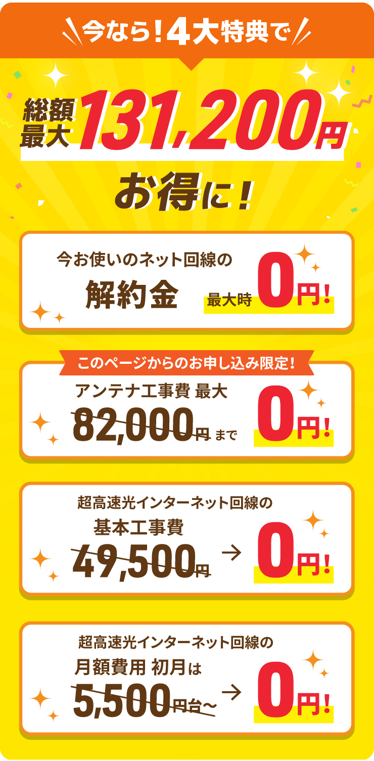 今なら４大特典で総額最大131200円お得に！