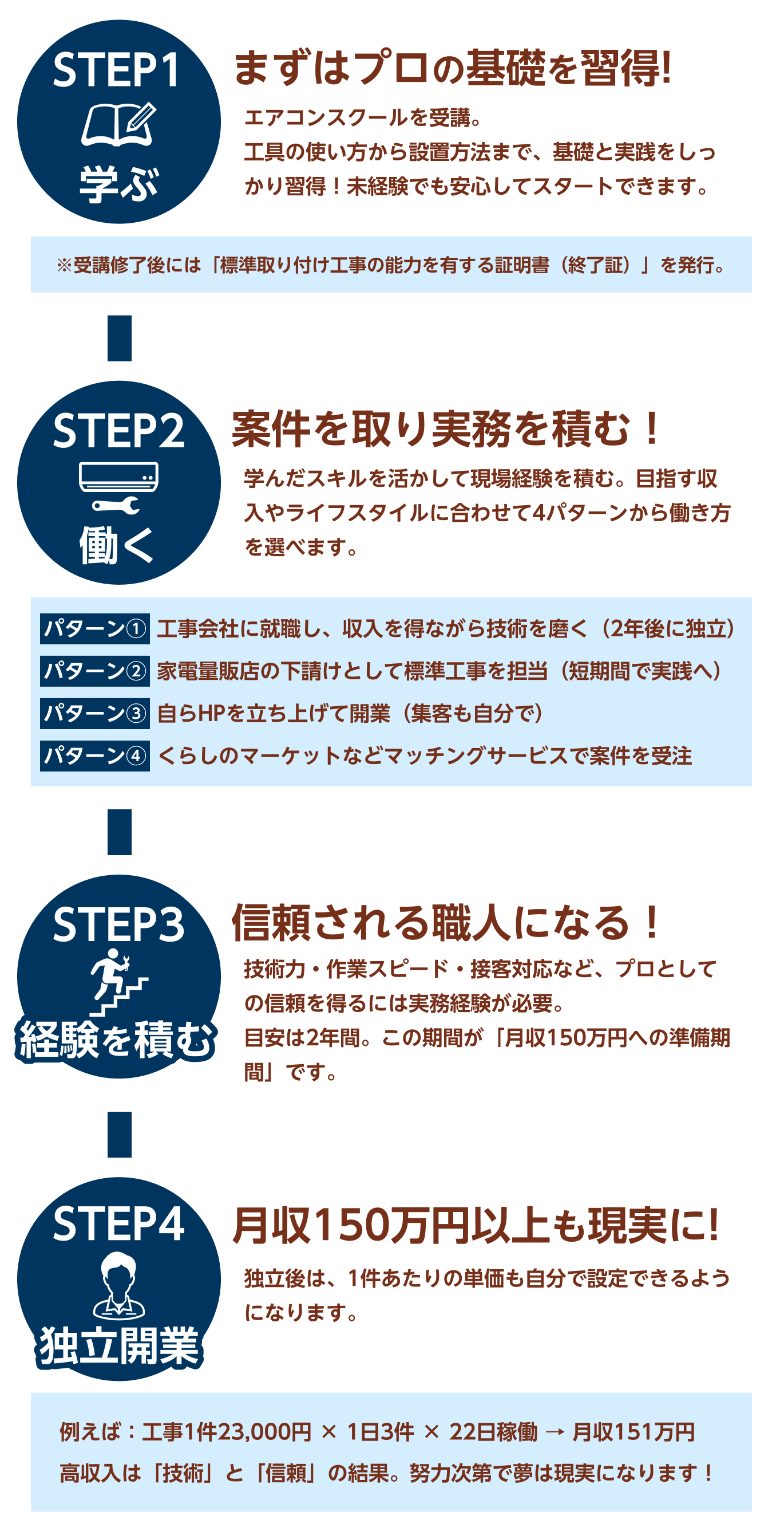 step-content.png
