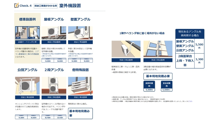 エディオン室外機1118 1