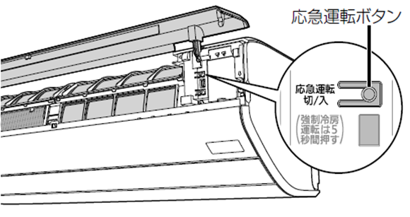 パナソニック エアコン つかない 応急ボタン