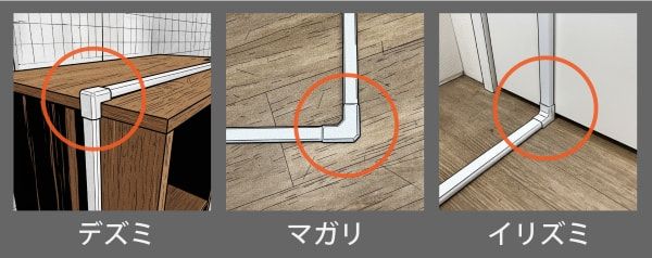 いりでこな