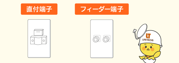 古いたんし