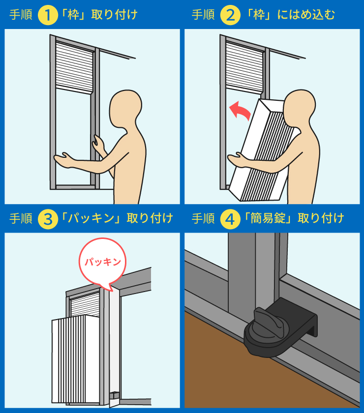 窓用エアコン施工手順